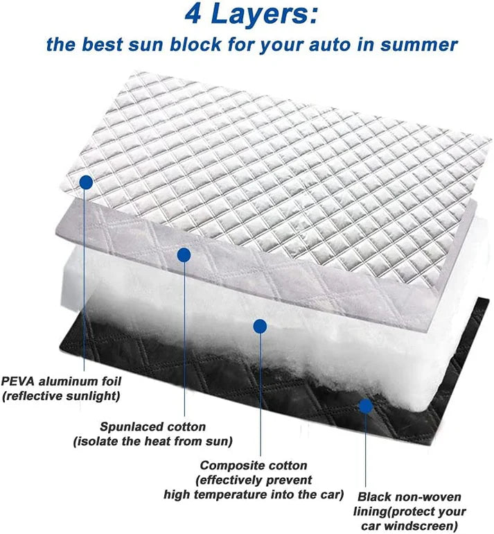 Zaštitna cerada za šoferšajbnu