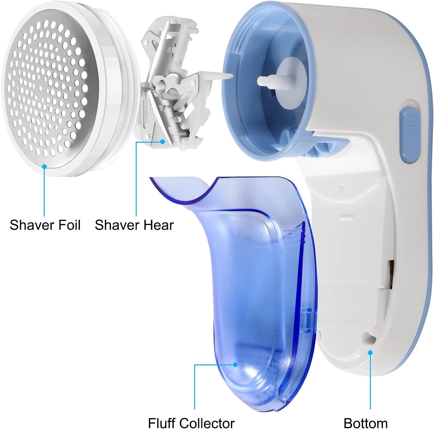 Masinica za uklanjanje dlaka i grudvica