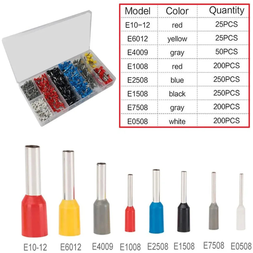 SKUP KLEŠTA - za stezanje kablova