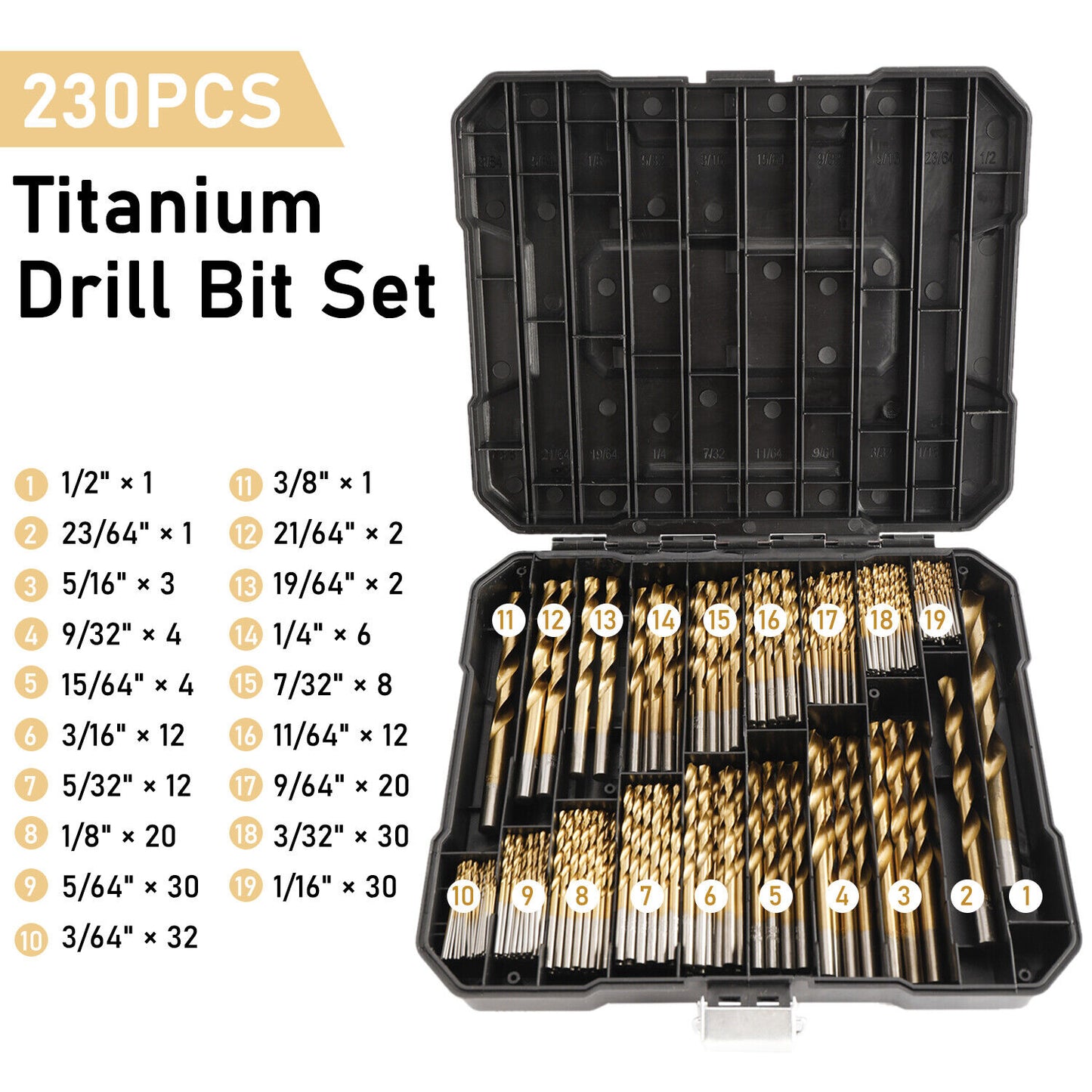 SET OD 100 BURGIJA