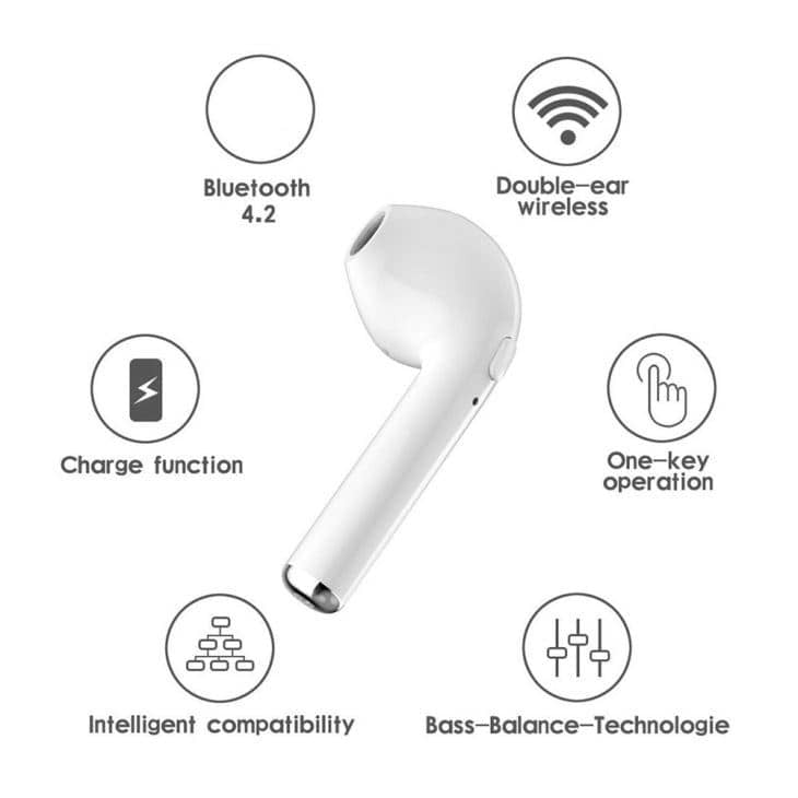 i7S TWS Mini Bluetooth Bežične Slušalice