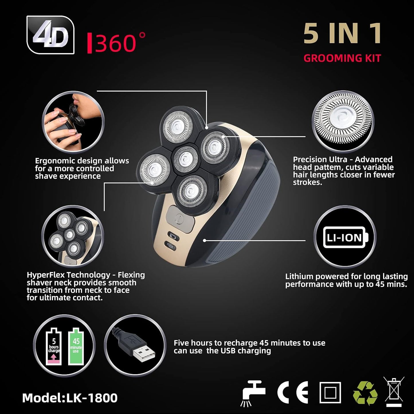 RXMORE 5u1 TRIMER